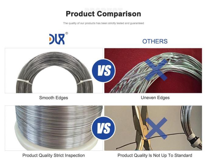 ASTM B344 NiCr 80/20 Nichrome Resistance Wire with 1200°C Maximum Operating Temperature and 1400°C Melting Point for Industrial Heating Elements 2