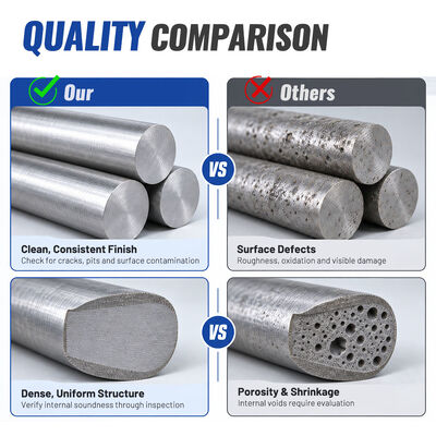 Bom preço CoCrMo Cast Master Alloy Bar, Sample Quantities Available on-line